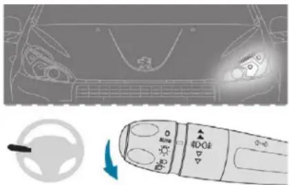 Diagram showing car dashboard and steering wheel with directional control buttons and a speedometer indicator
