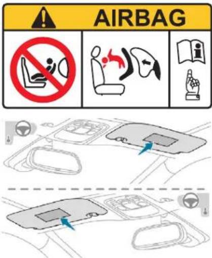 AIRBAG NO A i I I