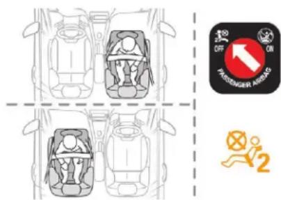 PEUGEOT 208 (9999) - Child seat at the front - 1