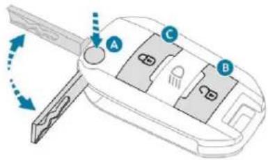 Diagram of a car door handle with labeled parts A, B, and C, showing directional arrows indicating movement or assembly.