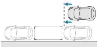 Top-down diagram of a car showing three lanes with directional arrows indicating movement or navigation (no text or symbols)