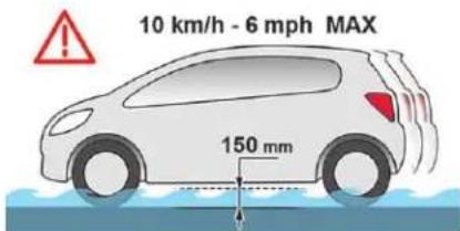10 km/h - 6 mph MAX 150 mm