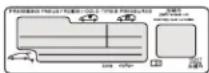 PEUGEOT 208 (9999) - Identification markings - 3