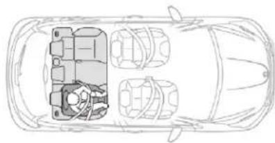 Top-down line drawing of a car interior layout with four vehicle components (no text or symbols)