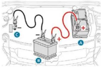 Diagram showing car battery connected to a power supply via a resistor, with labeled terminals A and B and connection points C and A.