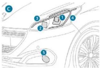Diagram of car interior components with numbered labels pointing to key parts