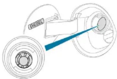 DIESEL