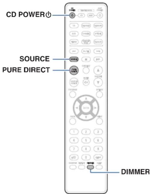 CD POWER SOURCE PURE DIRECT DIMMER