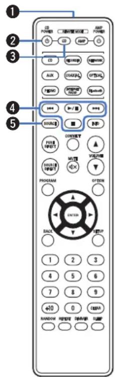 DENON DCD-900 - Remote control unit - 1