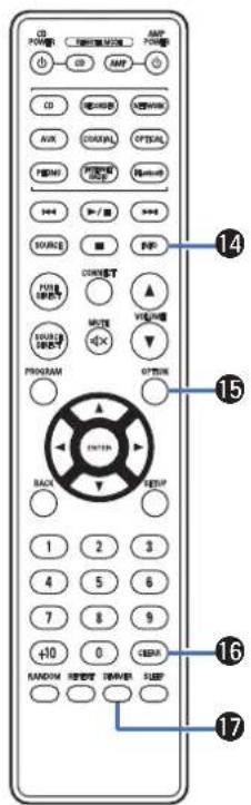 CD POWER OFFICE AMP POWER CD AMP CD MOV OFFICE AVX COLDING OFFICE PWM1 POWER OFFICE Bluetooth 344 ▶ / ▲ ▶ ×× SOURCE ■ OK POWER COMPSER ○ ▲ WATERM ○ VOLUME ● PROGRAM OPTION 1 2 3 4 5 6 7 8 9 +10 0 HDMI RANDOM REDAIR REDAIR FLAME 17