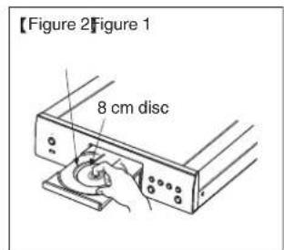 【Figure 2】Figure 1 8 cm disc