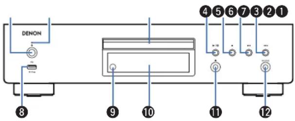 DENON ⑧ ⑨ ⑩ ⑪ ⑪ ⑪ ⑪ ⑪ ⑪ ⑪ ⑪ ⑪ ⑪ ⑪ ⑪ ⑪ ⑪ ⑪ ⑪ ⑪ ⑪ ⑪ ⑪ ⑪ ⑪ ⑪ ⑪ ⑪ ⑪ ⑪ ⑪ ⑪ ⑪ ⑪ ⑪ ⑪ ⑪