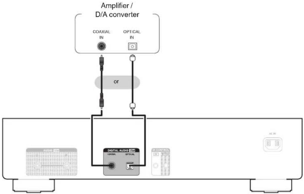 DENON DCD-900 - Connecting to a device with digital audio input connectors - 1