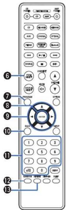 CD POWER OFF Power AMP CD AVX CASHUP OFF/AL PUMS PUMS PUMS PUMS SOURCE COMPROM CONTROL MODEL MODEL MODEL PROGRAM ENTER BACK HELP 1 2 3 4 5 6 7 8 9 +10 0 KBM RANDOM ORDER MENU Sleep 6 7 8 9 10 11 12 13