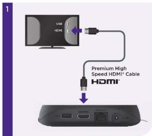 USB HDMI Premium High Speed HDMI® Cable HDMI®