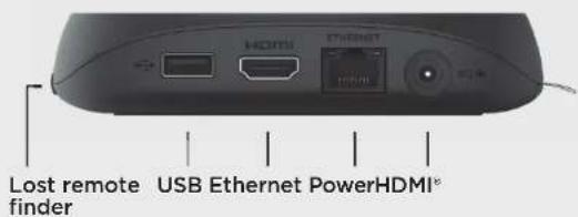 Lost remote finder USB Ethernet PowerHDMI®