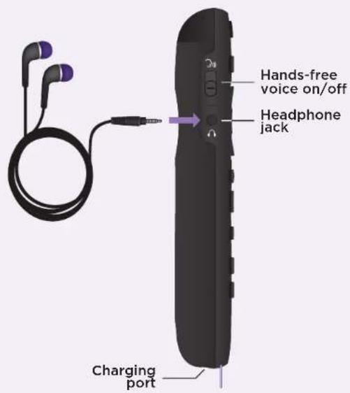 Hands-free voice on/off Headphone jack Charging port
