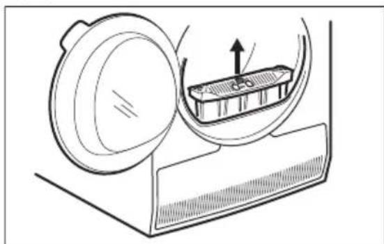 AEG AbsoluteCare TR818A2C - Kontrola: - 1