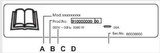 Mod.xxxxxxxxxxx Prod.No. 910000000 00 000V - 00Hz 0000 W 00A Ser.No. 00000000 A B C D