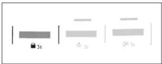 3s 3s 3s