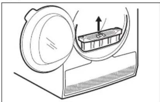 AEG AbsoluteCare TR838P4C - Kontrola: - 1
