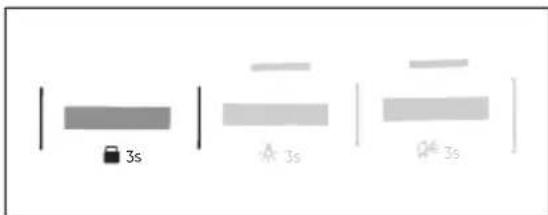 3s 3s 3s