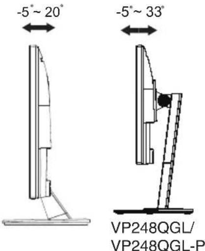 -5° ~ 20° -5° ~ 33° VP248QGL/ VP248QGL-P