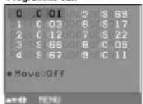 LG RT-29FD15VE - tangديل البرنامج - 3