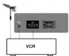 VCR