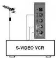 LG RT-29FD15VE - توصل المعدات الخارجية - 2