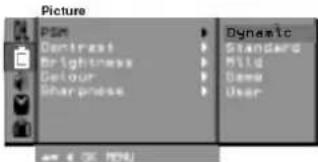 Picture Pain Contrast Brightness Colour Sharpness Dynamic Standard Mild Dense User