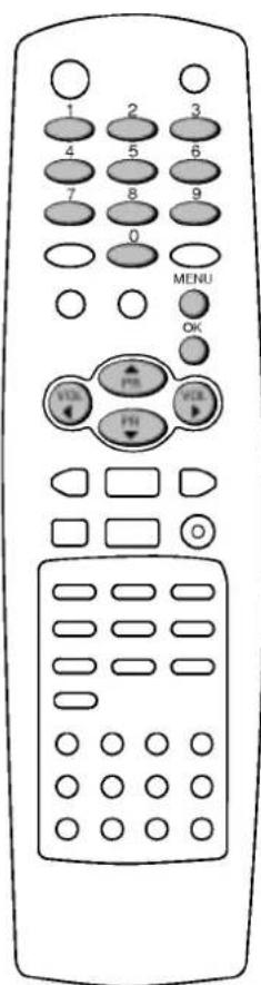 1 2 3 4 5 6 7 8 9 0 MENU OK VOL FH VDE O