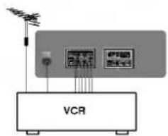 VCR