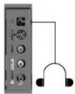 LG RT-29FD15VE - توصل المعدات الخارجية - 5