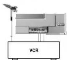 VCR