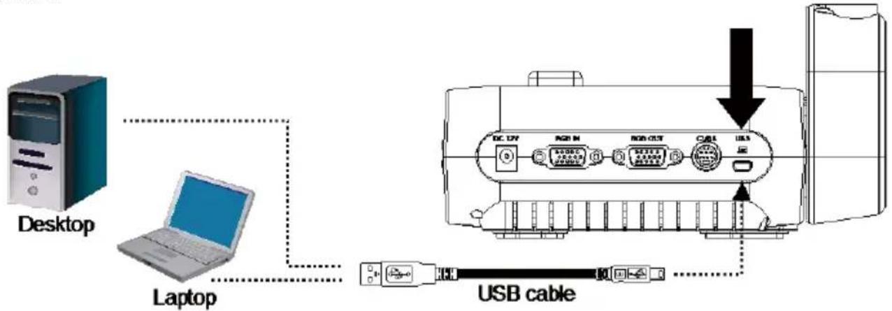 Desktop Laptop USB cable