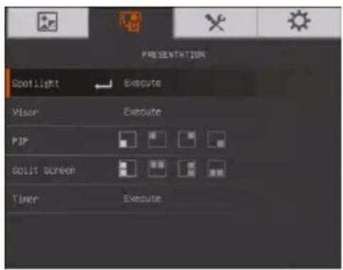 PRESENTATION Spotlight Execute Visor Execute PIP SOLIT SCREEN Timer Execute
