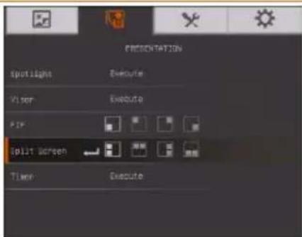 PRESENTATION Spotlight Execute Vision Execute PID Split Screen Time Execute