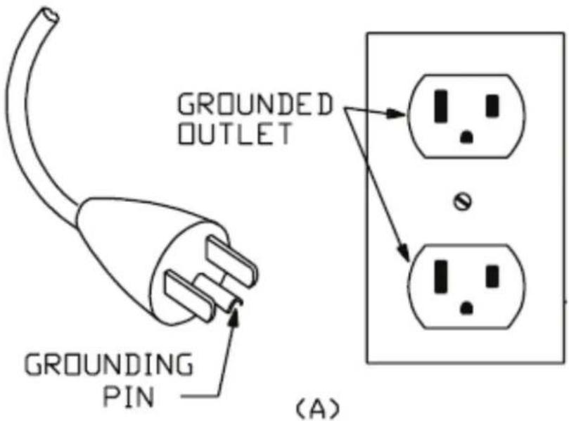 GROUNDED OUTLET GROUNDING PIN (A)