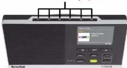 TechniSat SWB SWE-100 SWE-100 SWE-100