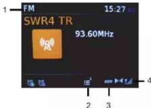 1 FM 15:27 SWR4 TR 93.60MHz 2 3 4