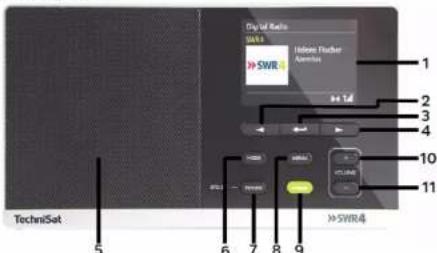 Digital Radio SARs SWR Hellen Flacker Aerion 1 2 3 4 10 11 TechniSat 5 6 7 8 9 SWR4
