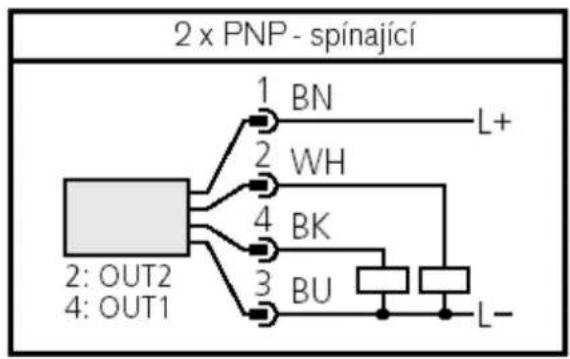 graph TD A["2: OUT2\n4: OUT1"] --> B["1: BN"] A --> C["2: WH"] A --> D["4: BK"] A --> E["3: BU"] B --> F["L+"] C --> G["BK"] D --> H["L-"] E --> I["L-"]