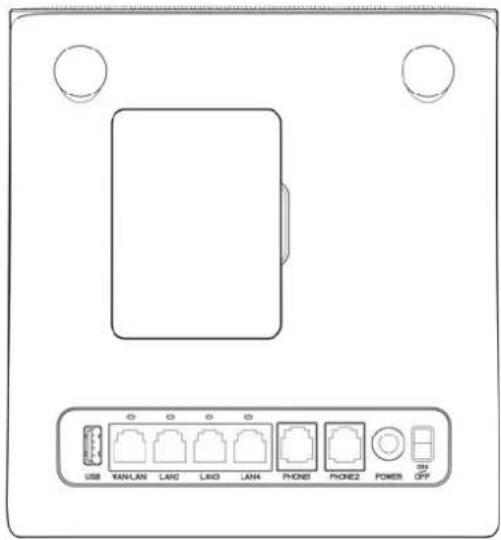 USB YANLAN LAN2 LING LAN4 PHONE3 PHONE2 POWER OFF