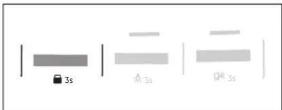 3s 3s 3s