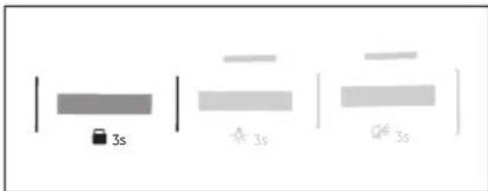 3s 3s 3s
