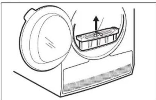 AEG AbsoluteCare Plus TR939I4C - Kontrola: - 1