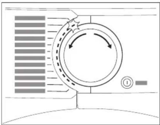 AEG AbsoluteCare Plus TR938H4C - Nastavenie programu - 1