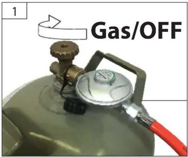 1 Gas/OFF