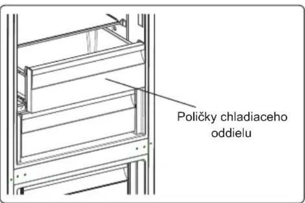 Poličky chladiaceho oddielu